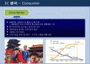 농심-마케팅  9페이지