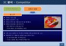 농심-마케팅  12페이지