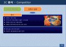 농심-마케팅  13페이지