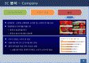 농심-마케팅  14페이지