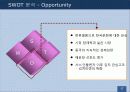 농심-마케팅  17페이지