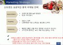 농심-마케팅  20페이지