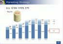 농심-마케팅  21페이지