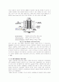 연료전지실험 연료전지DMFC실험 12페이지