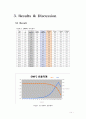 연료전지실험 19페이지