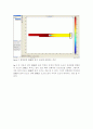 comsol 결과레포트 4페이지