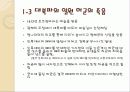허균 연구 발표 ppt 7페이지