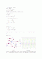 Buck-converter SMPS 설계 2페이지