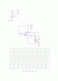 Buck-converter SMPS 설계 8페이지