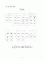 영어)5학년-Let's_Go_Swimming 10페이지
