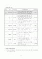 초등수학지도안-5.비교하기-길이비교하기(개념형성모형) 4페이지