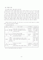 초등수학지도안-5.비교하기-길이비교하기(개념형성모형) 7페이지