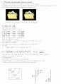 JPEG, MPEG, Mp3압축방법 1페이지