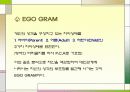 egogram - okgram 파워포인트 자료 21페이지