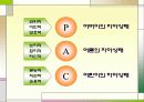 egogram - okgram 파워포인트 자료 22페이지