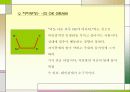 egogram - okgram 파워포인트 자료 38페이지