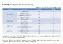독일의 도시재생 사례 5페이지