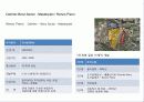 독일의 도시재생 사례 16페이지