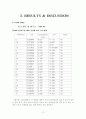 회분식 반응기 16페이지
