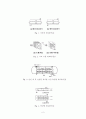 이중열교환기실험 7페이지