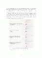 메틸벤조에이트합성 7페이지