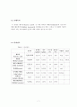 메틸벤조에이트합성 11페이지