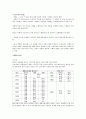 [빈곤문제] 사회 빈곤문제의 현황, 특징, 문제점 및 빈곤문제의 대책방안 4페이지