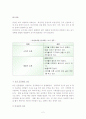 아동 발달 장애    (발달장애 아동의 관리)  (뇌성마비, 자폐증, 청각장애, 시각장애, 의사소통 장애, 인지장애(정신지체) 2페이지