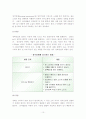 아동 발달 장애    (발달장애 아동의 관리)  (뇌성마비, 자폐증, 청각장애, 시각장애, 의사소통 장애, 인지장애(정신지체) 10페이지