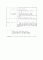 아동수과학지도계획안 6페이지