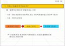 기호의 구조 요약 정리.ppt 4페이지