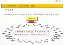 기호의 구조 요약 정리.ppt 5페이지