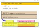 기호의 구조 요약 정리.ppt 11페이지