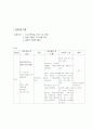 [간호학]뇌경색(cerebral infarction) 11페이지