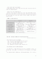 [분석/조사] 여성 소비자의 소비심리와 소비행동 분석 및 남성 소비자와의 차이 10페이지