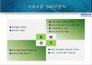 노키아 국내외 시장 분석과 국내진출 실패 원인 및 재 진출 분석 11페이지