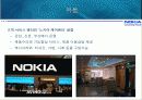 노키아 국내외 시장 분석과 국내진출 실패 원인 및 재 진출 분석 19페이지
