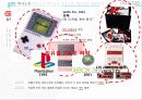 닌텐도 Wii 의 마케팅 전략과 제품 분석 및 경쟁 우위 분석 3페이지