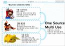 닌텐도 Wii 의 마케팅 전략과 제품 분석 및 경쟁 우위 분석 8페이지