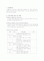 손톱깎이 열처리 과정 설계 2페이지