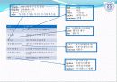 Symbolic  math Toolbox 3페이지