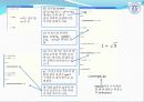 Symbolic  math Toolbox 7페이지
