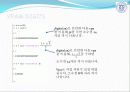 Symbolic  math Toolbox 8페이지