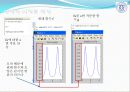 Symbolic  math Toolbox 12페이지