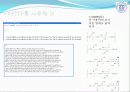 Symbolic  math Toolbox 15페이지