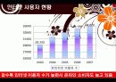 [소비자행동론] 온라인 소비자 행동의 특성과 사례.ppt 6페이지
