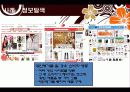 [소비자행동론] 온라인 소비자 행동의 특성과 사례.ppt 14페이지