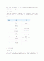 보치아와 골볼 10페이지