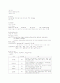 간경화 케이스 사례 3페이지