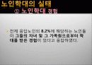 노인 학대와 예방 발표 자료 ppt 입니다.  11페이지